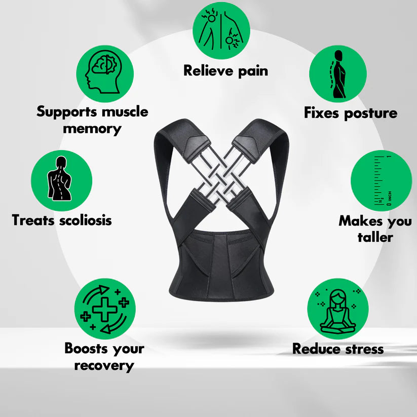 Strivex™ Posture Trainer